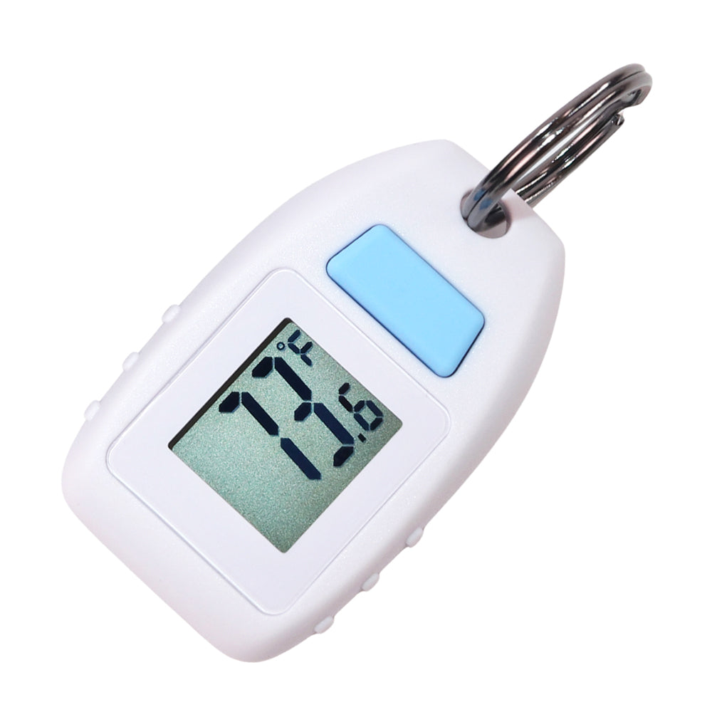 Digital Zip-o-Gage