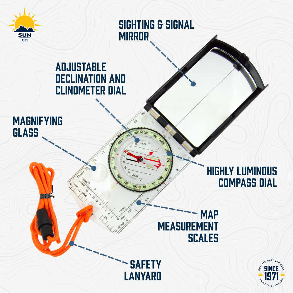 ProSight Map Compass