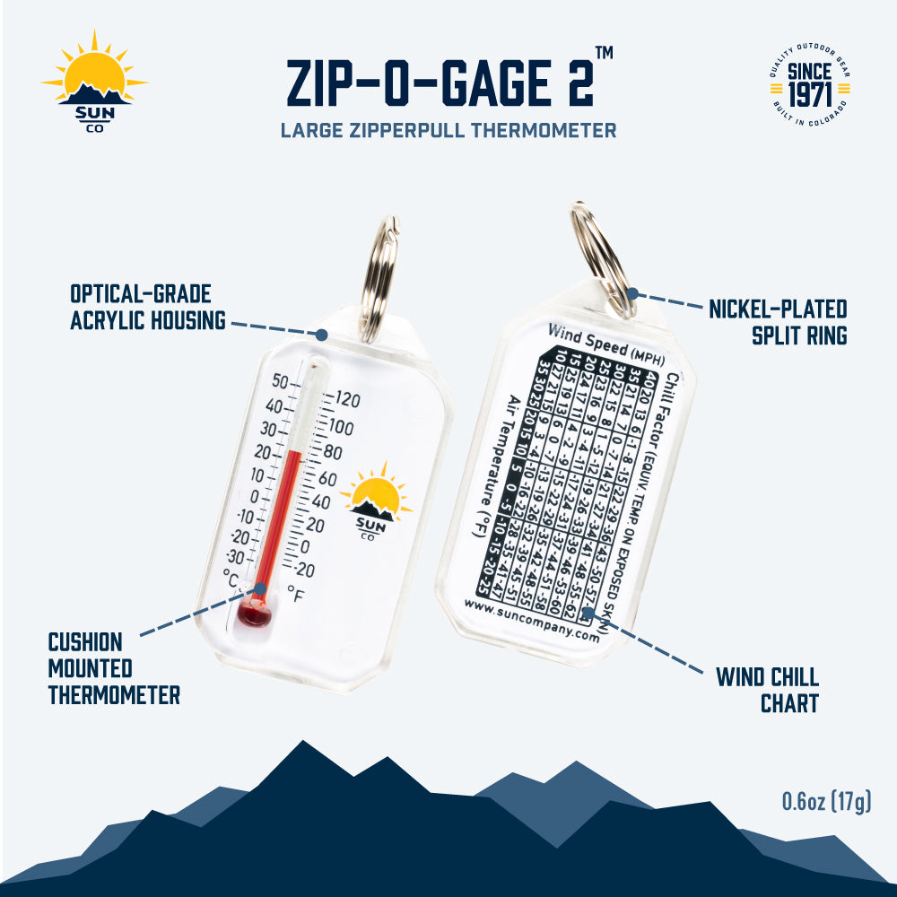Zip-o-Gage 2