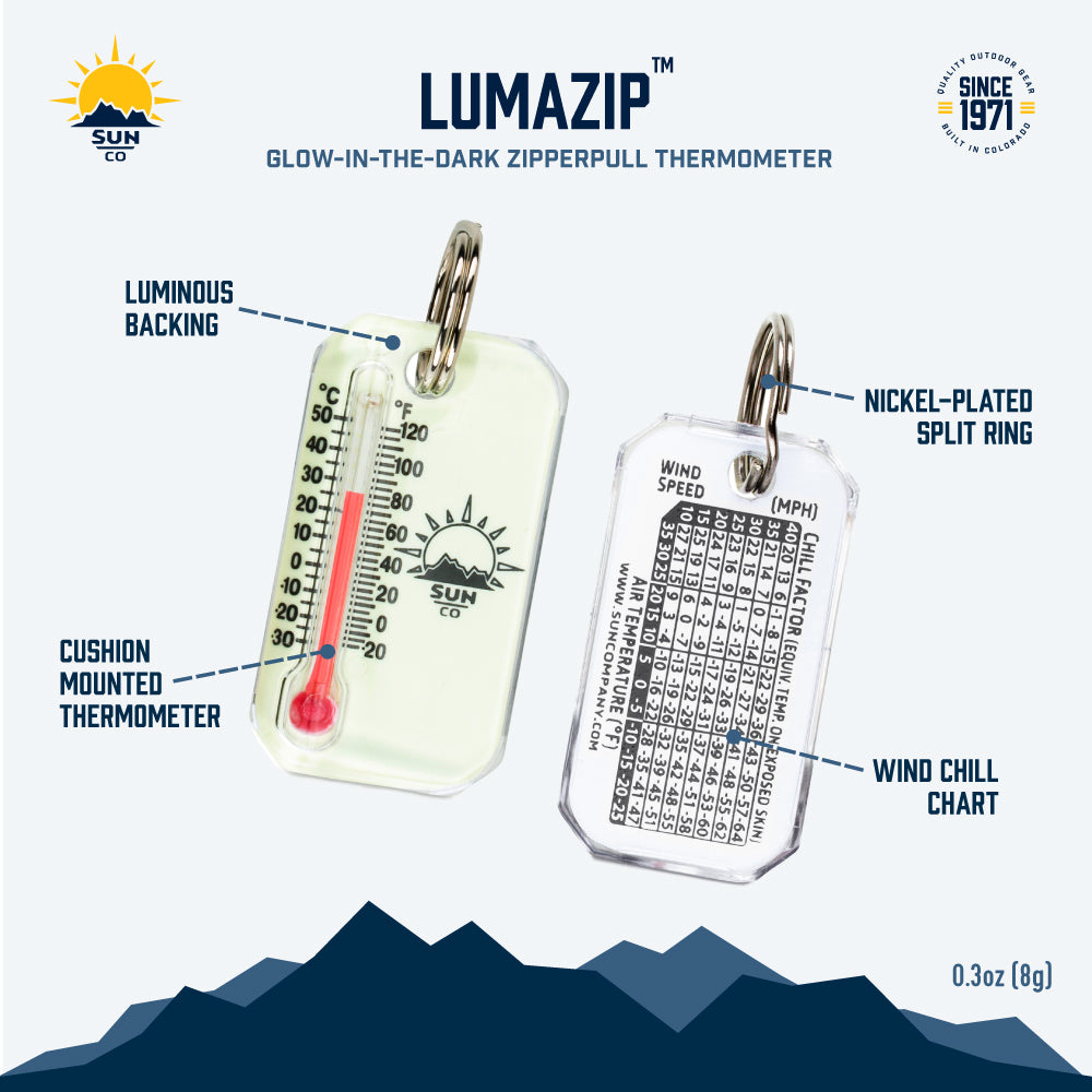Luminous Zip-o-Gage
