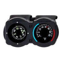 CyclGage