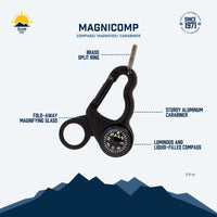 MagniComp