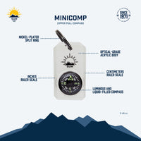 MiniComp