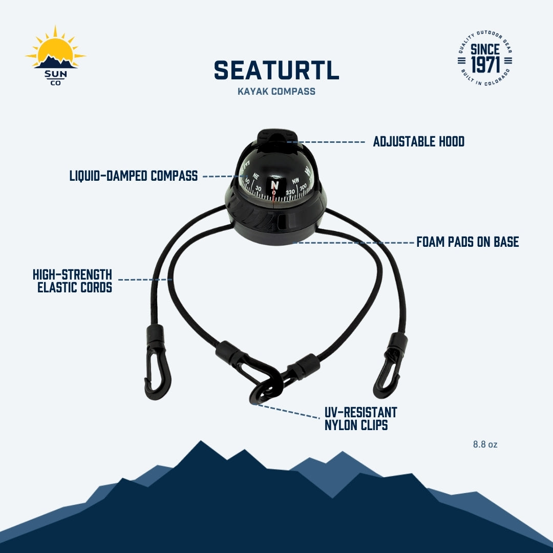 SeaTurtl