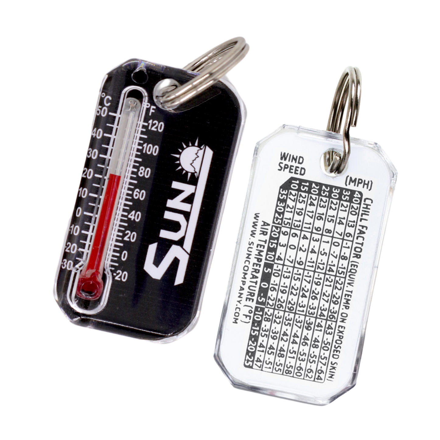 Outdoor Tones Zip-o-Gage