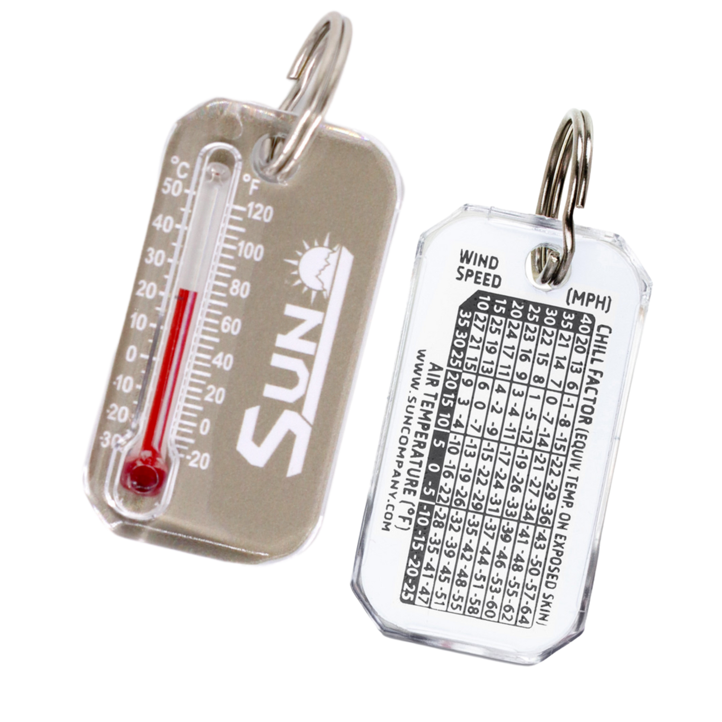 Outdoor Tones Zip-o-Gage