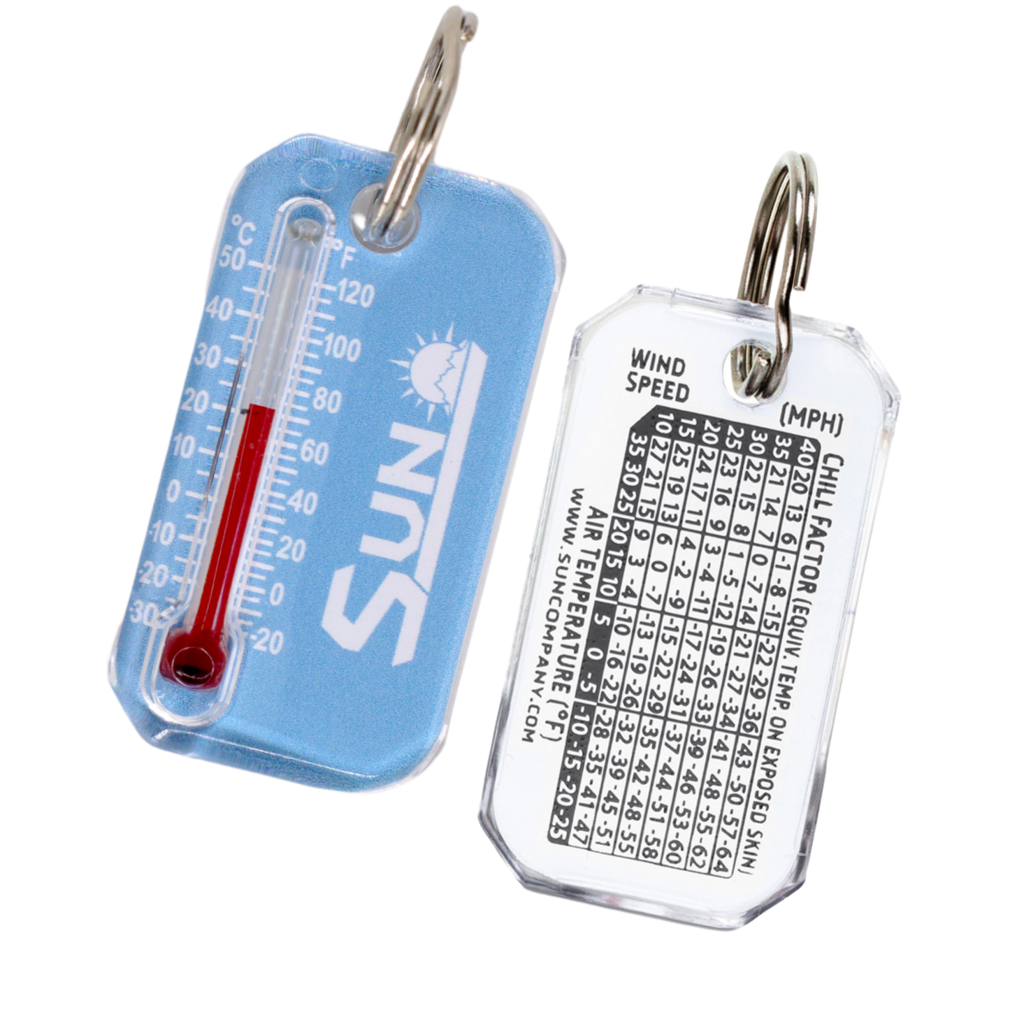 Outdoor Tones Zip-o-Gage