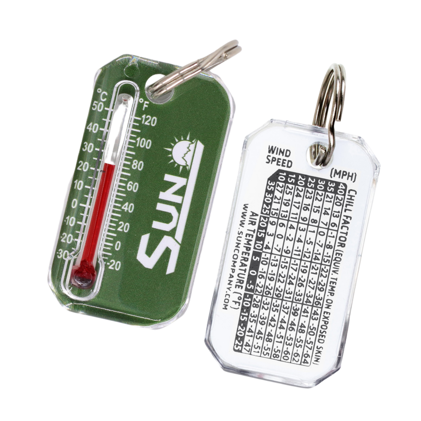 Outdoor Tones Zip-o-Gage