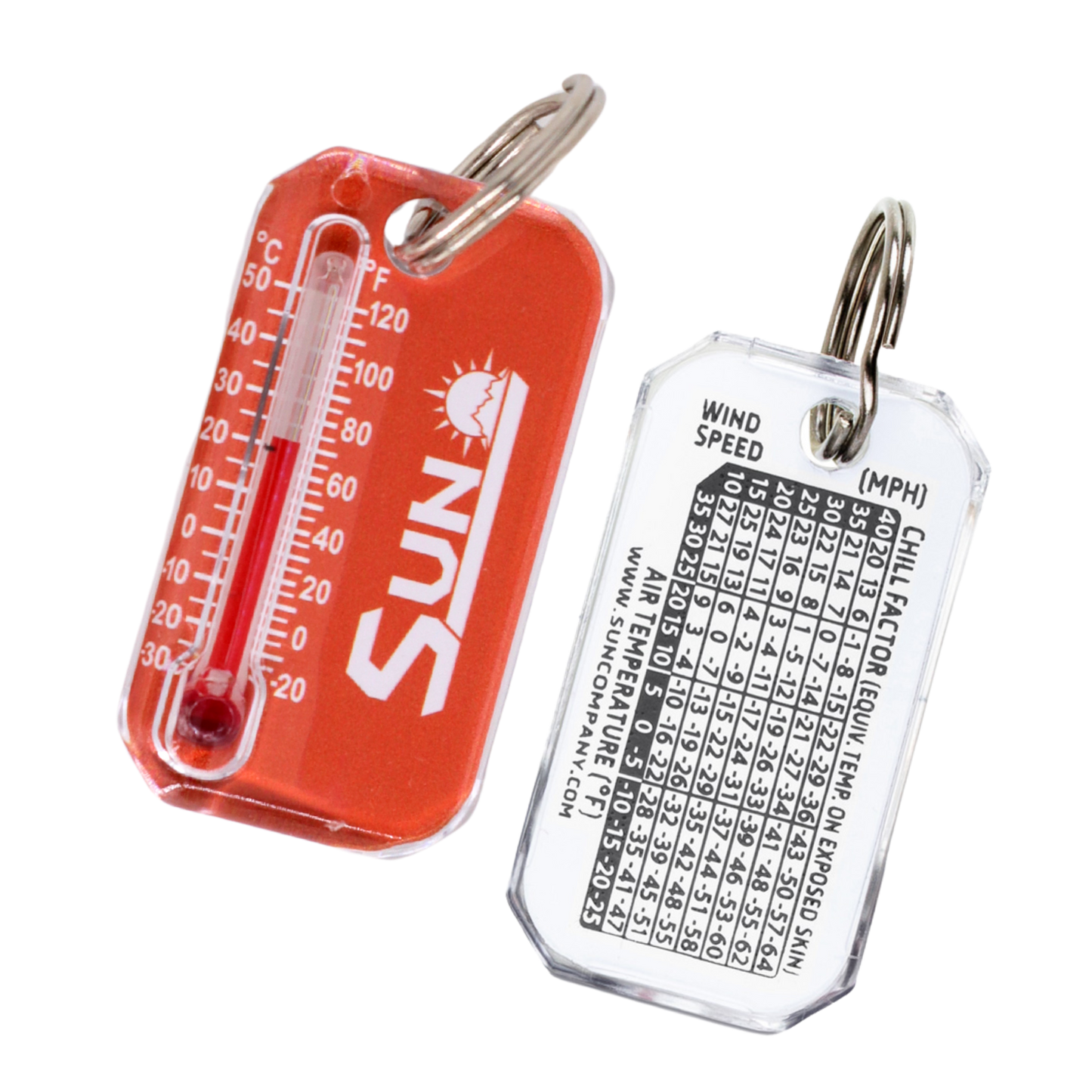 Outdoor Tones Zip-o-Gage