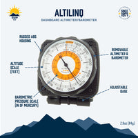 AltiLINQ