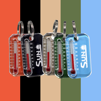 Outdoor Tones Zip-o-Gage