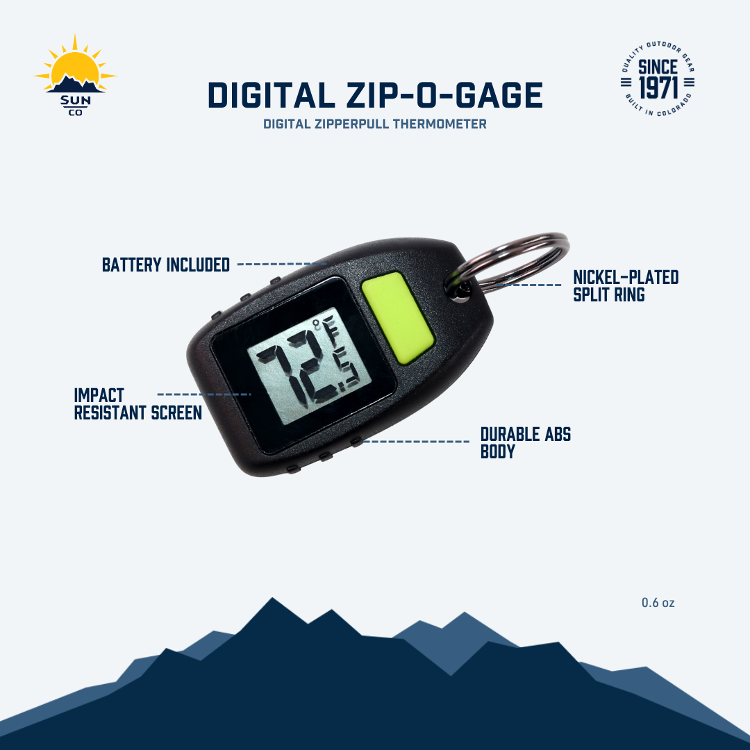 Digital Zip-o-Gage