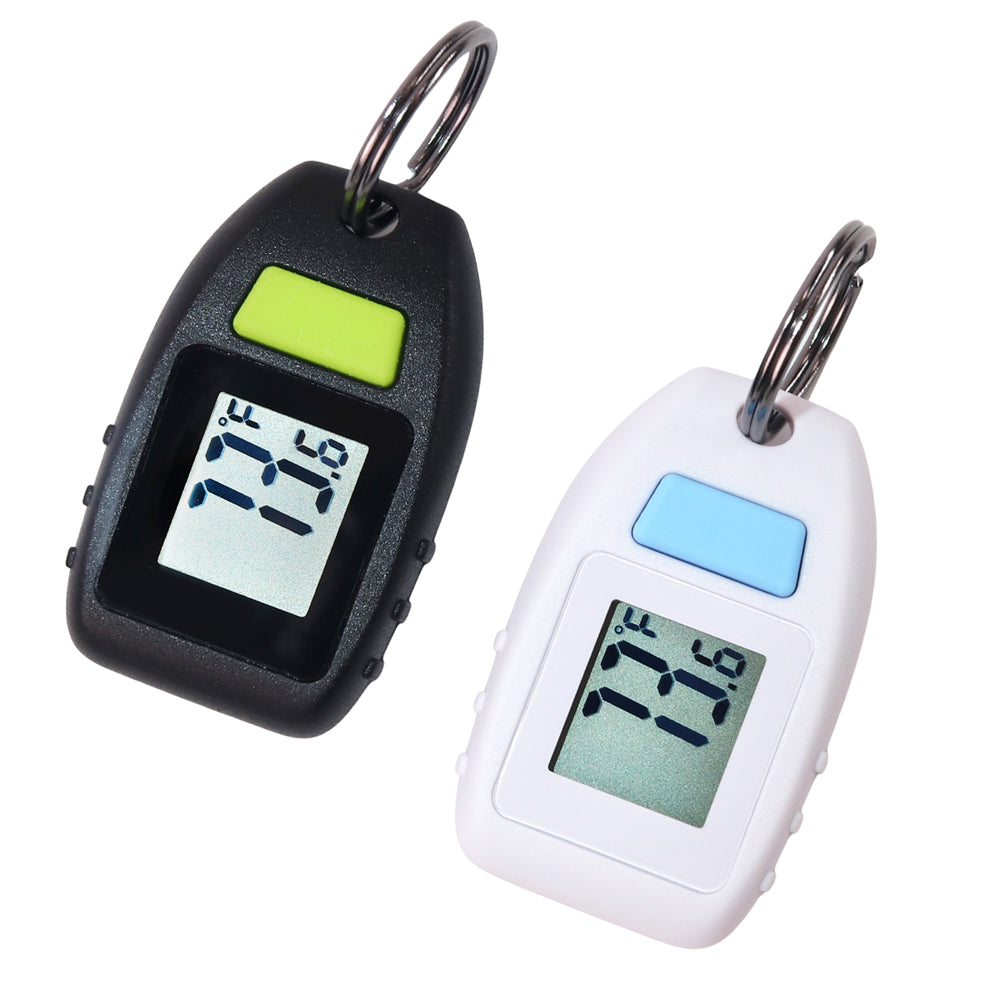 Digital Zip-o-Gage