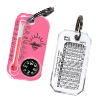 Neon Therm-o-Comp