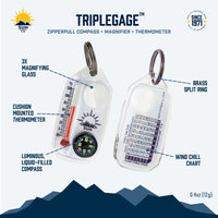 TripleGage
