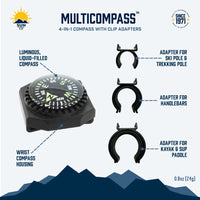 MultiCompass
