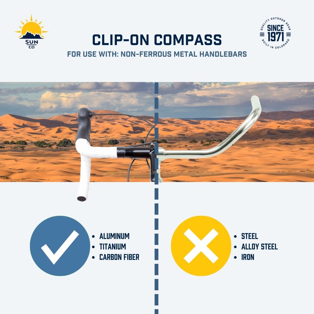 Clip-on Compass for Bicycles
