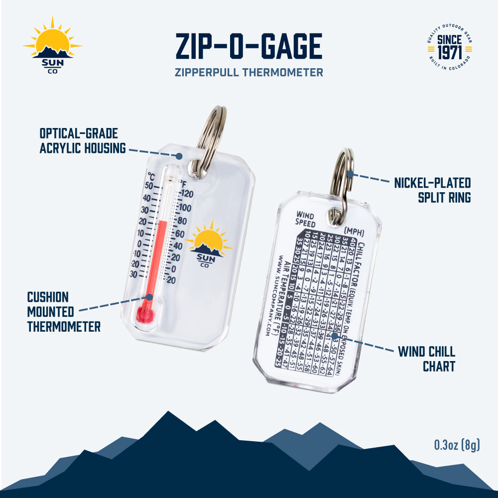 Classic Zip-o-Gage