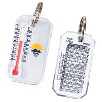 Classic Zip-o-Gage