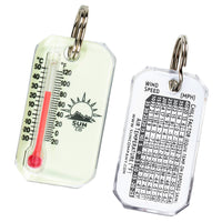 Luminous Zip-o-Gage