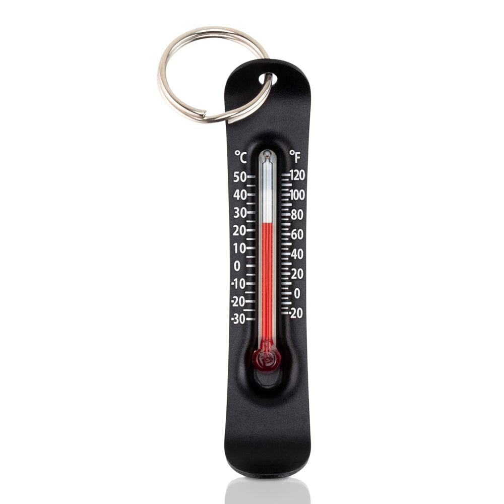 Brrr-ometer