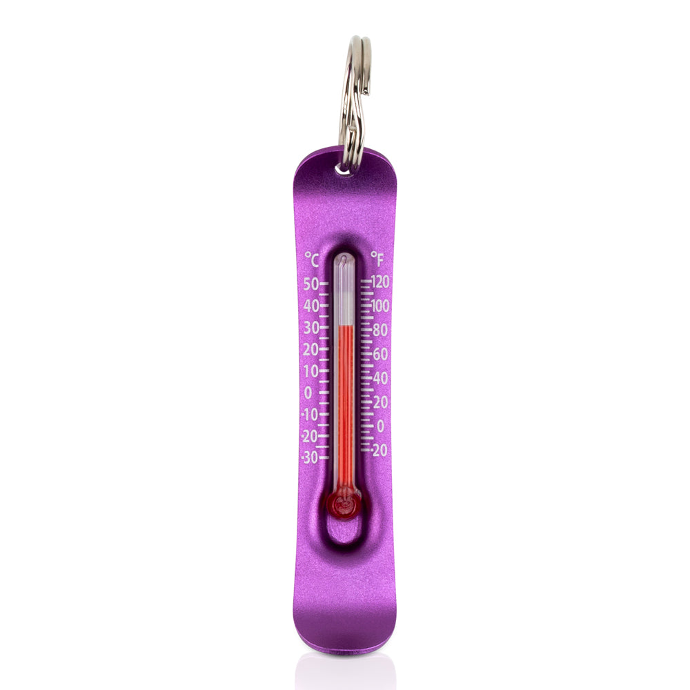 Brrr-ometer
