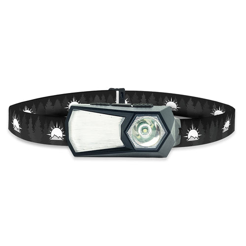 Featured image of Versa 360 Rechargeable Headlamp