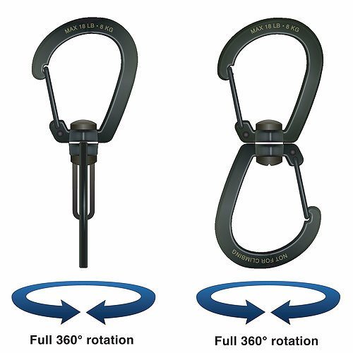 HikeHitch 360